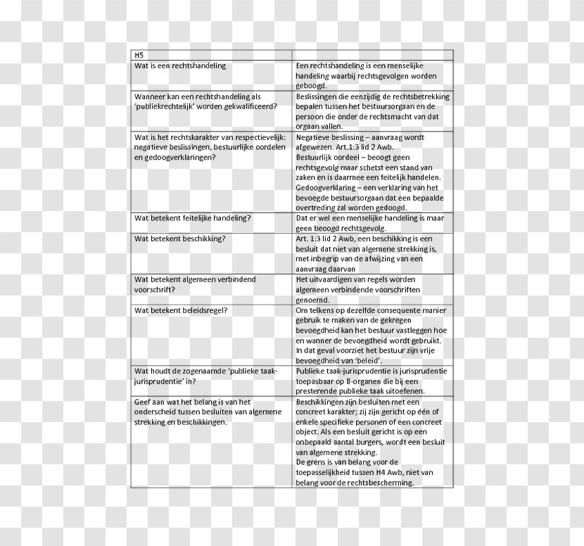 Document Line Transparent PNG