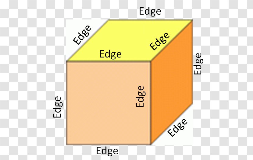 Edge Shape Face Geometry Cube - Number Transparent PNG