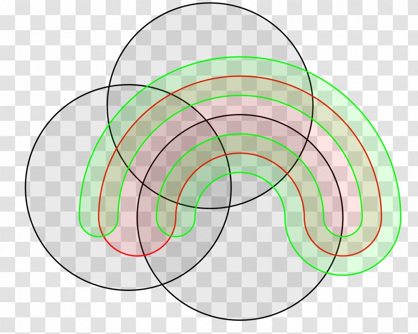 Venn Diagram Randolph Euler Set - John Transparent PNG