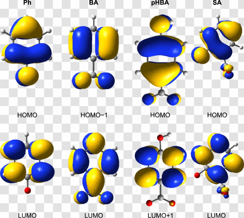 Density Functional Theory HOMO/LUMO Molecule Molecular Orbital Bohr Model - Deprotonation - Electron Orbitals Geometric Forms Transparent PNG