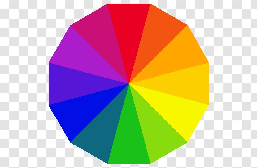 Color Wheel Harmony Theory Complementary Colors - Primary - Colour Transparent PNG