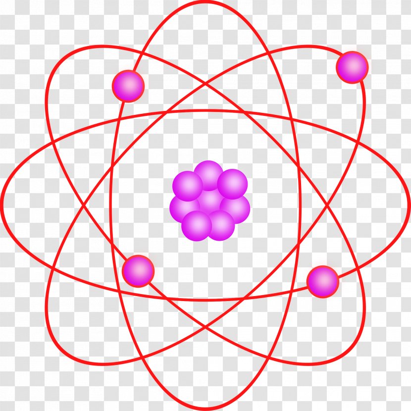 Atom Molecule Chemistry Clip Art - Atoms Cliparts Transparent PNG