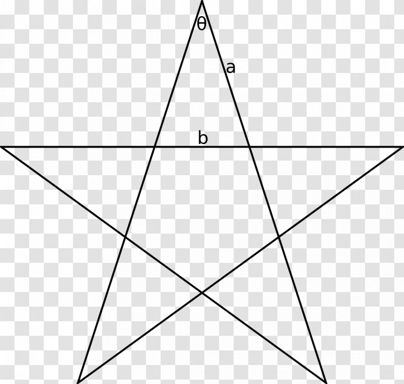 Golden Triangle Pentagram Ratio Pentagon - Area Transparent PNG