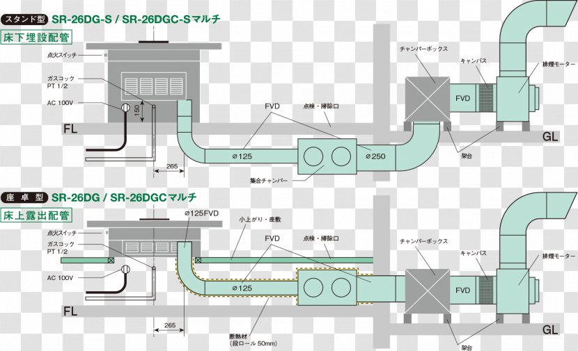 Yakiniku ロースター SHINPO CO.,LTD. Charcoal Plan - Roaster Transparent PNG
