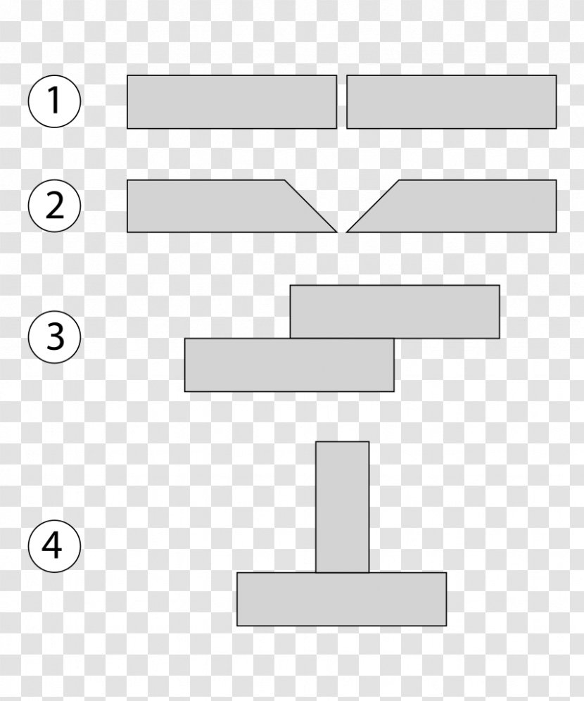 Welding Joint Lap Electron-beam - Fluxcored Arc - Three Kinds Transparent PNG
