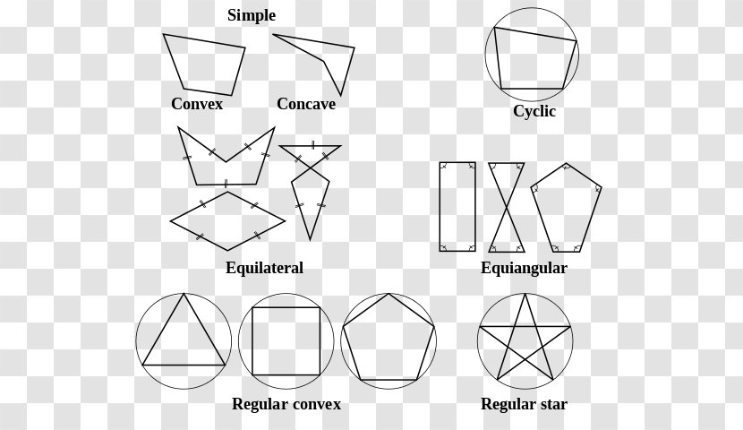 Polygon Triangle Geometry Geometric Shape - Diagram - Irregular Transparent PNG