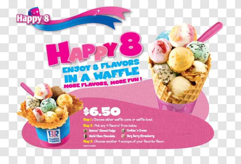 Sundae Ice Cream Baskin-Robbins Frozen Yogurt - Food Transparent PNG