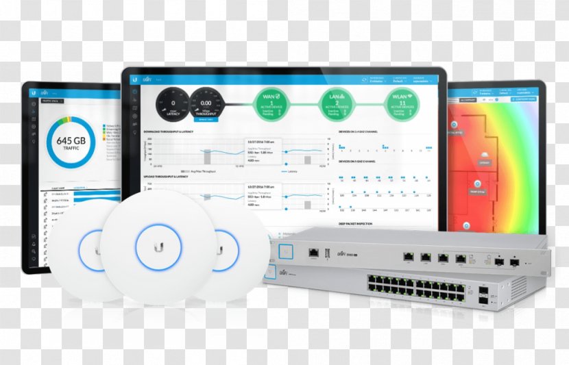Ubiquiti Networks Gateway Unifi Wireless Access Points Computer Network - Wifi - Gadget Transparent PNG