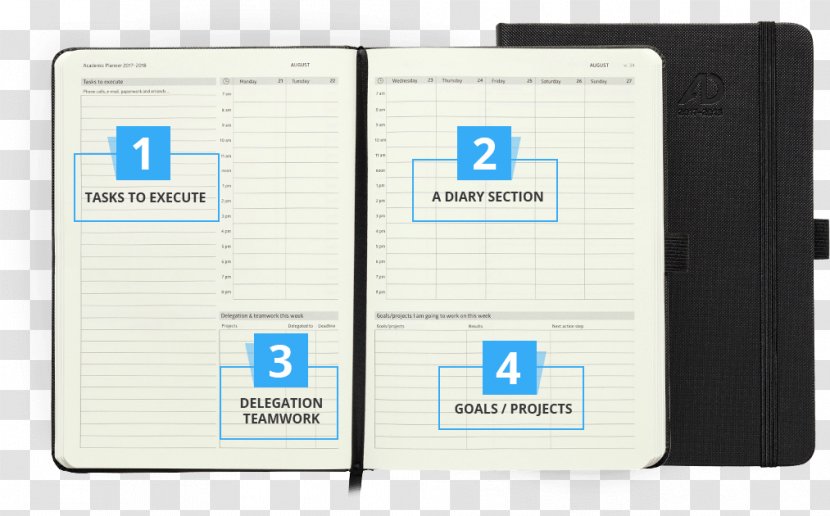 Personal Organizer Getting Things Done Action Day Academic Planner 2018-2019 - Multimedia - World's Best Goals & Layout That Gets Increase Productivity DiaryDay 2019 Transparent PNG