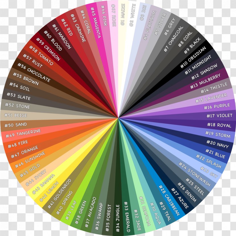 Color Wheel RGB Model YouTube Chart - World Addict Transparent PNG