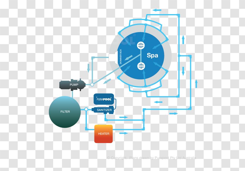 Engineering Technology Line Transparent PNG