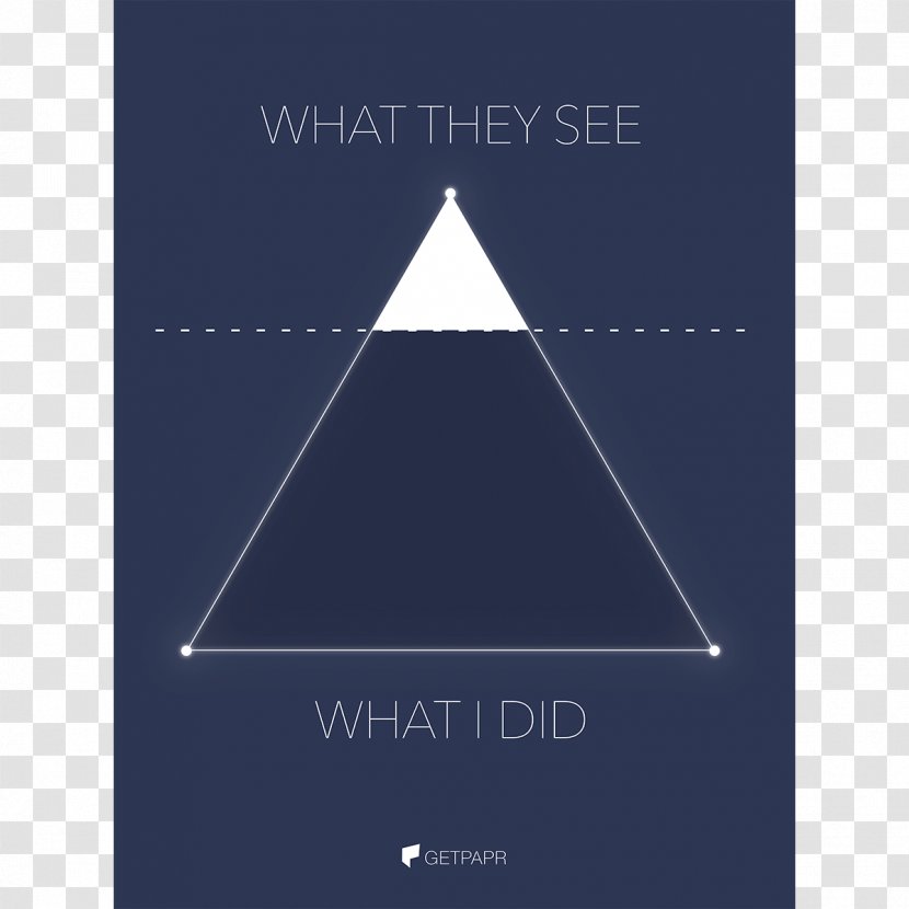 Triangle Entrepreneurship - Com - Design Transparent PNG