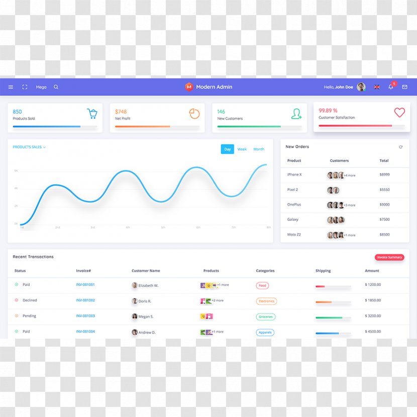 Brand Web Page Font - Diagram - Design Transparent PNG