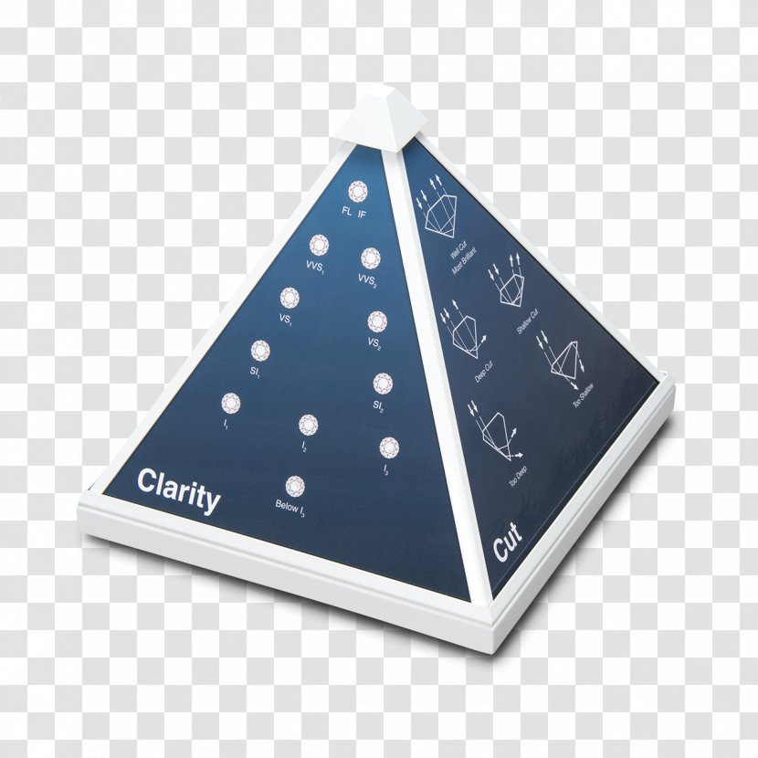 Product Design Brand Countertop Diamond - Communication - Piramid Transparent PNG