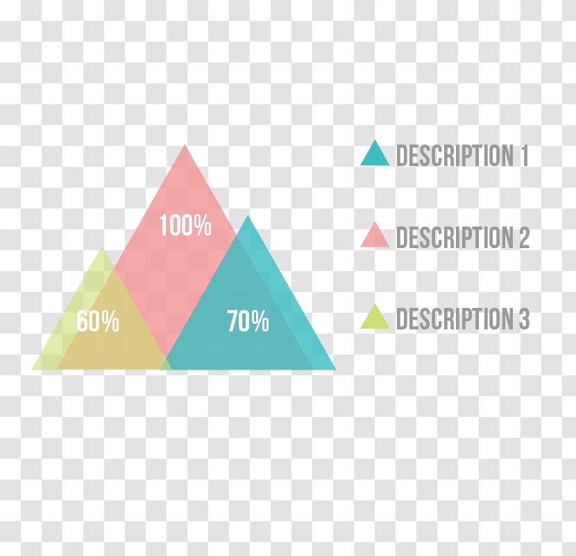 Infographic Diagram Graphic Design Flat - User Interface - Proportion Of Triangle Data Transparent PNG