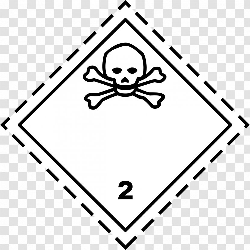 ADR Dangerous Goods Transport Chemical Substance GHS Hazard Pictograms - Watercolor - Frame Transparent PNG