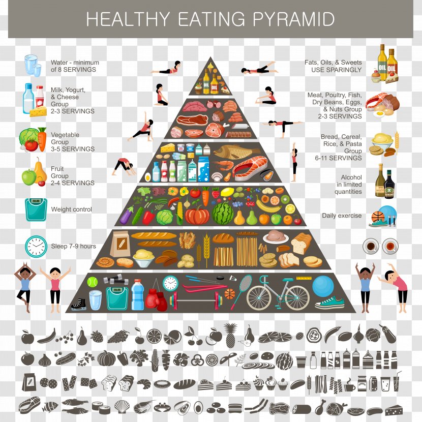 Food Pyramid Stock Photography Illustration - Royaltyfree - Healthy Recipes Transparent PNG