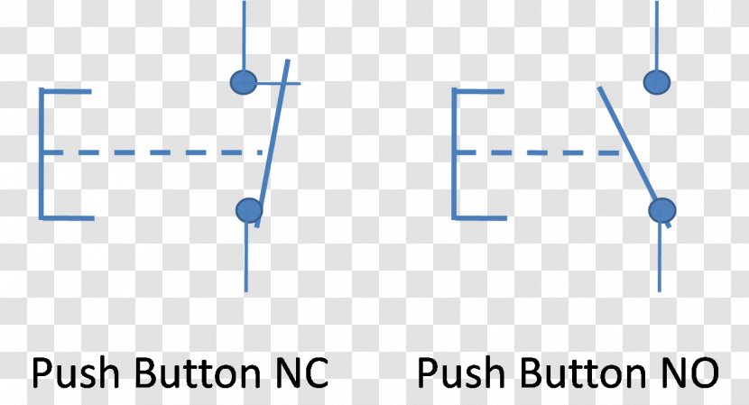 Line Point Angle - Parallel Transparent PNG