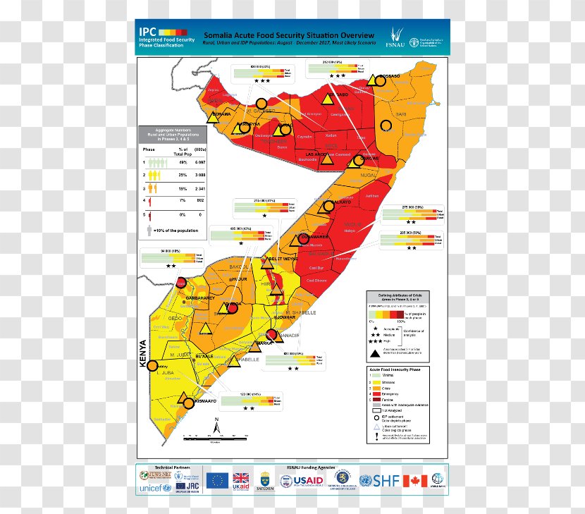 Somalia Integrated Food Security Phase Classification And Agriculture Organization - Area Transparent PNG