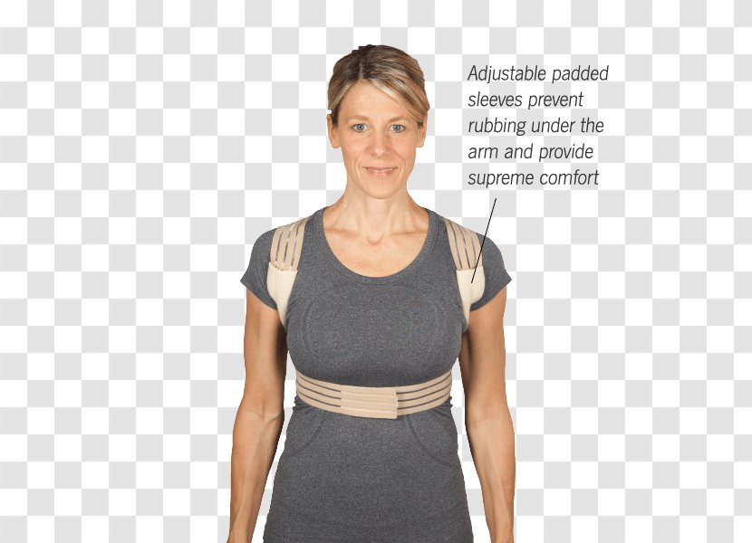 Poor Posture Physical Therapy Rotator Cuff Tear Exercise Stretching - Neck Transparent PNG