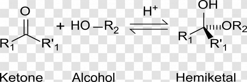 Hemiacetal Alcohol Ketone Aldehyde - Fructose - Formations Transparent PNG