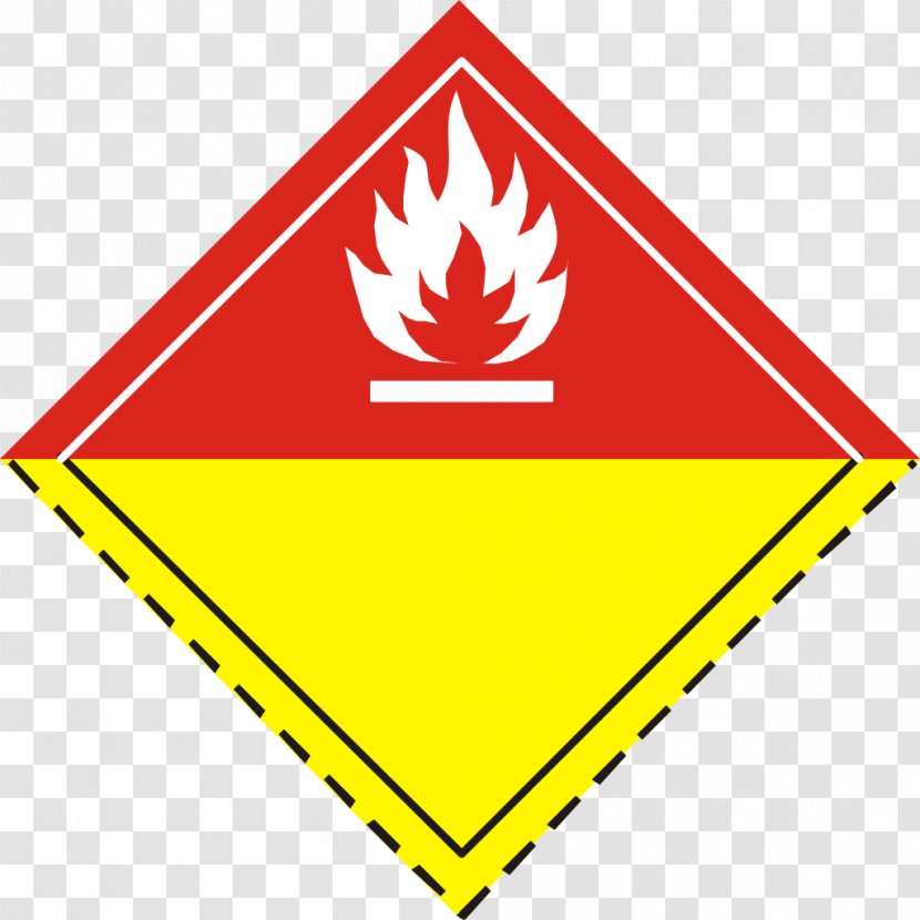 ADR Dangerous Goods GHS Hazard Pictograms Symbol Chemical Substance ...