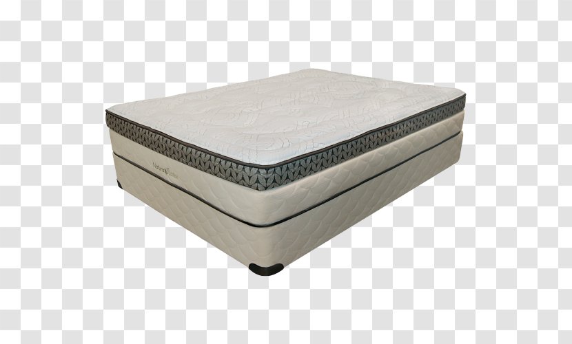 Mattress Simmons Bedding Company Box-spring Bed Frame Talalay Process - Box Spring - Latex Transparent PNG