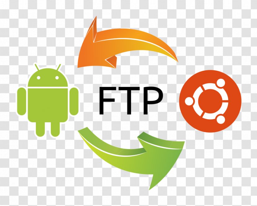 Android Mobile App Development Application Software Operating Systems - Brand - Ftp Clients Transparent PNG