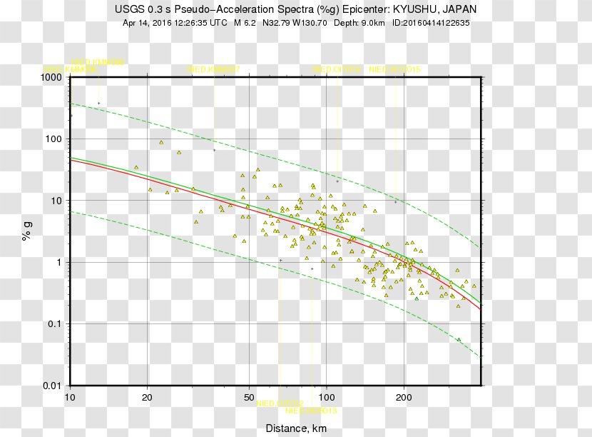 M 4.6 - Maths Petite Section - 20km W Of Perry, Oklahoma 5.8270km NNE Ndoi Island, Fiji 2018-04-14 Tosca 0 EarthquakeEarthquake Transparent PNG