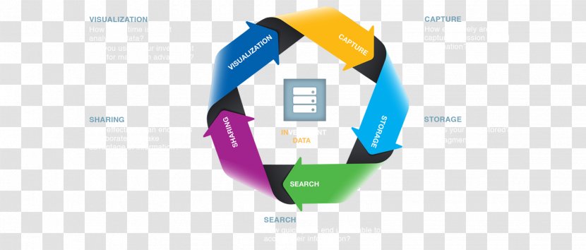 Infographic Computer Software System Design Information - Development Process - Infographics Transparent PNG