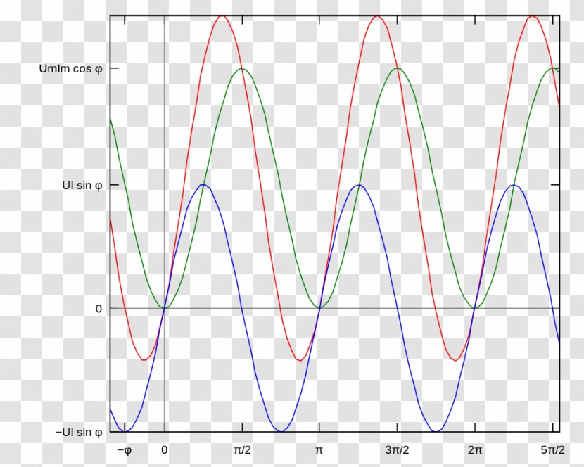 Line Angle Point Font - Area Transparent PNG