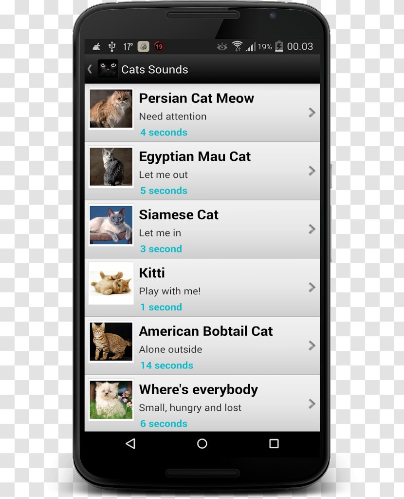 Feature Phone Smartphone Cat Google Play Mobile Phones - Portable Communications Device Transparent PNG