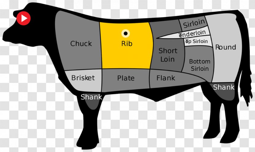 Beefsteak Ribs Rib Eye Steak Standing Roast - Beef - Meat Transparent PNG
