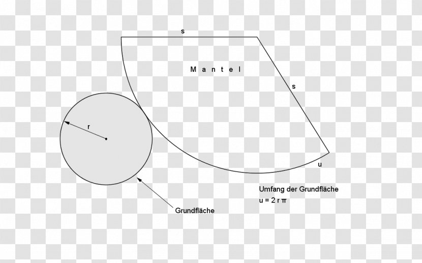Paper Circle Angle Diagram - Material Transparent PNG
