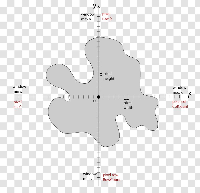 Pattern - Diagram - Design Transparent PNG