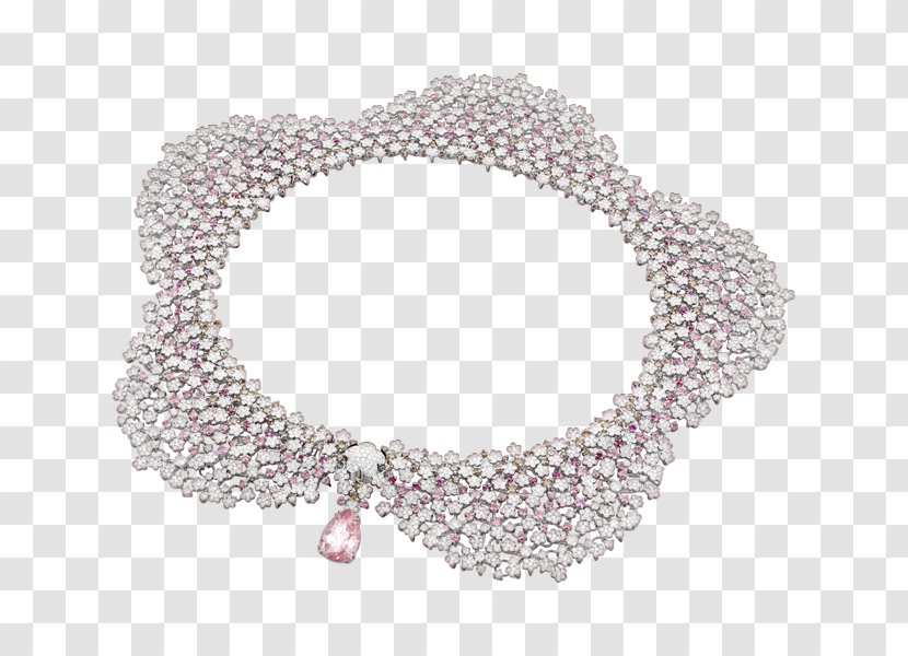 Pearl Necklace Earring Jewellery Bracelet - Gemstone Transparent PNG