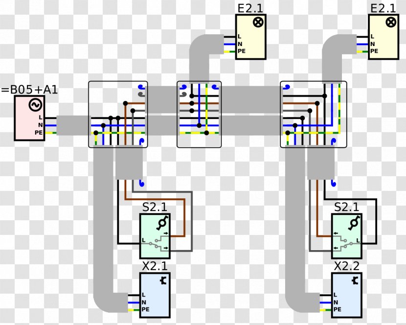 Multiway Switching Electrical Switches Wires & Cable Junction Box AC Power Plugs And Sockets - Wiring Transparent PNG