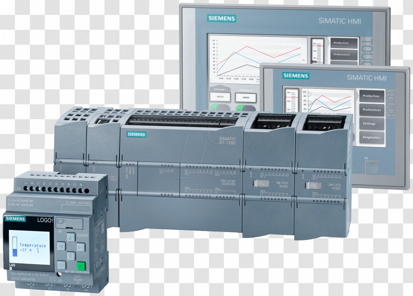 Simatic Step 7 Siemens S7-300 Programmable Logic Controllers - S7200 - S7400 Transparent PNG