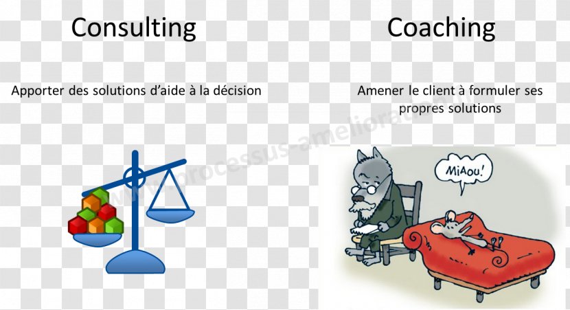 Consultant Coaching Projet Consulting Firm Technology - Beer Pour Transparent PNG