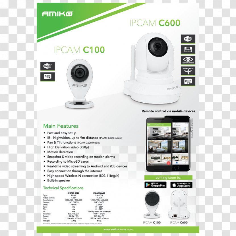 Webcam IP Camera Network Video Recorder Electronics Transparent PNG