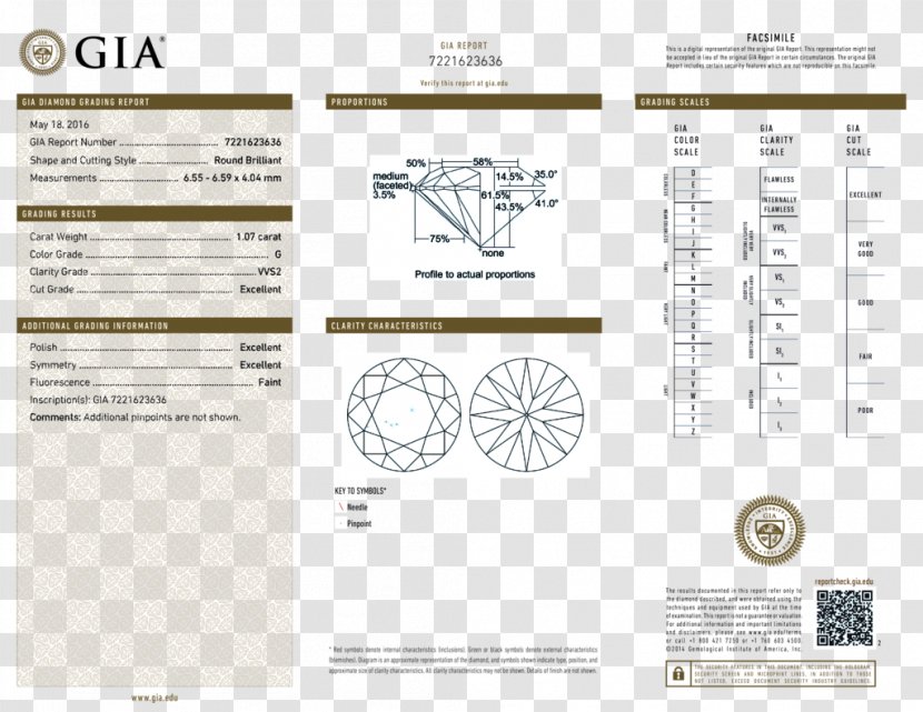 Gemological Institute Of America Diamond Clarity Brilliant Carat Transparent PNG