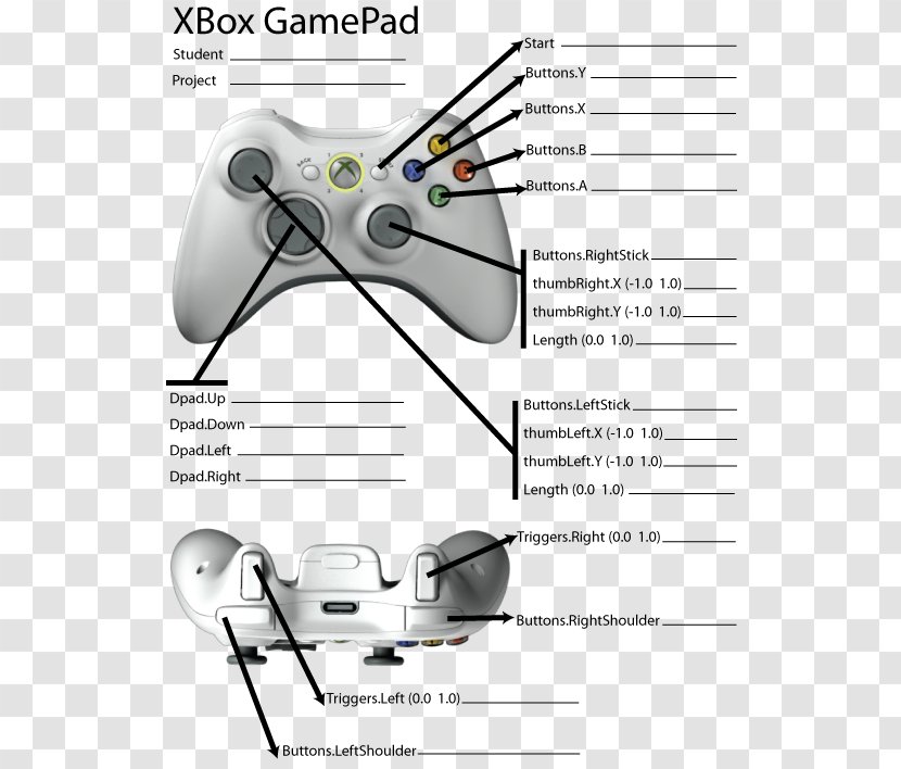 Xbox 360 Controller Game Controllers Video Consoles Gamepad - Text Transparent PNG