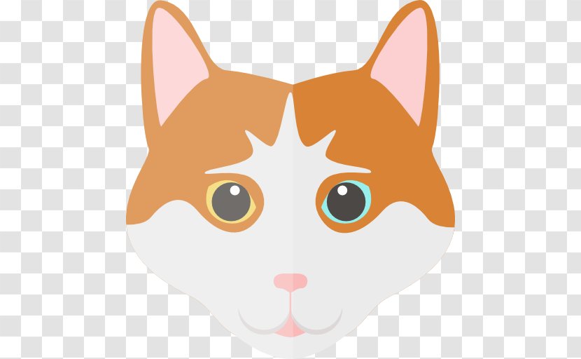 Cat Dog Animal Clip Art - Kitten - Kitty Vector Transparent PNG