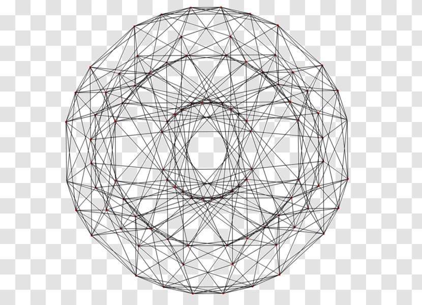 Circle Point Angle - Sphere Transparent PNG