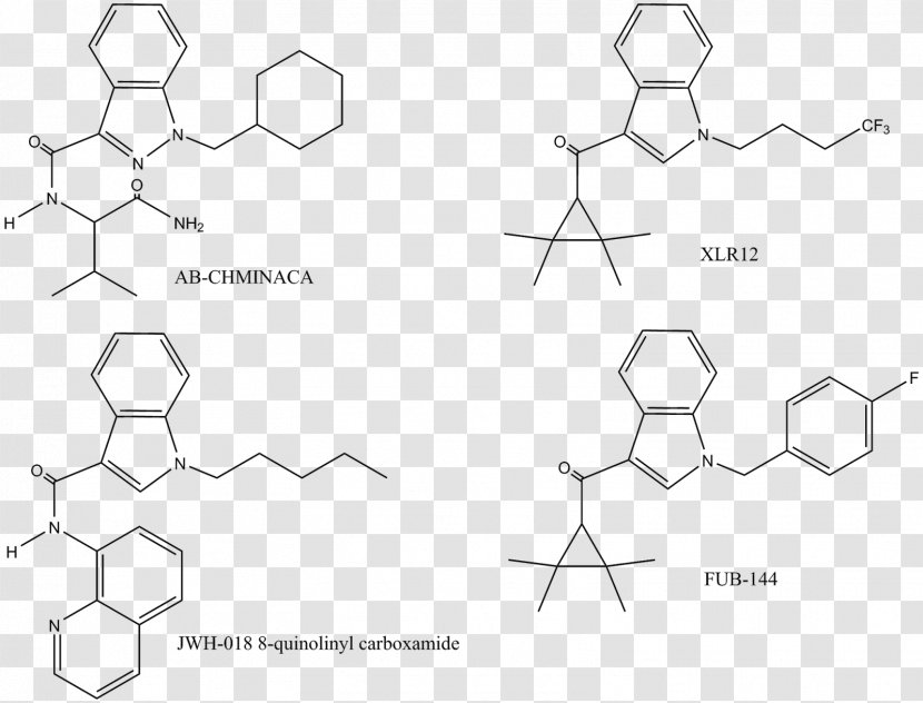 The Dose Makes Poison Synthetic Cannabinoids /m/02csf - Watercolor - Heart Transparent PNG