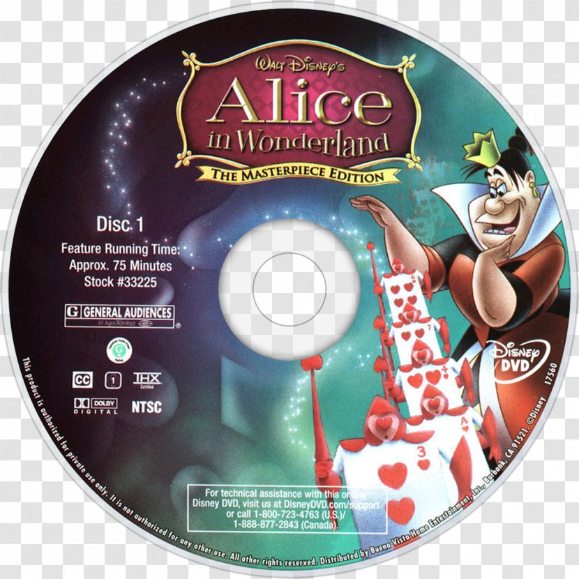 Alice's Adventures In Wonderland Compact Disc DVD Alice - Dvd Transparent PNG