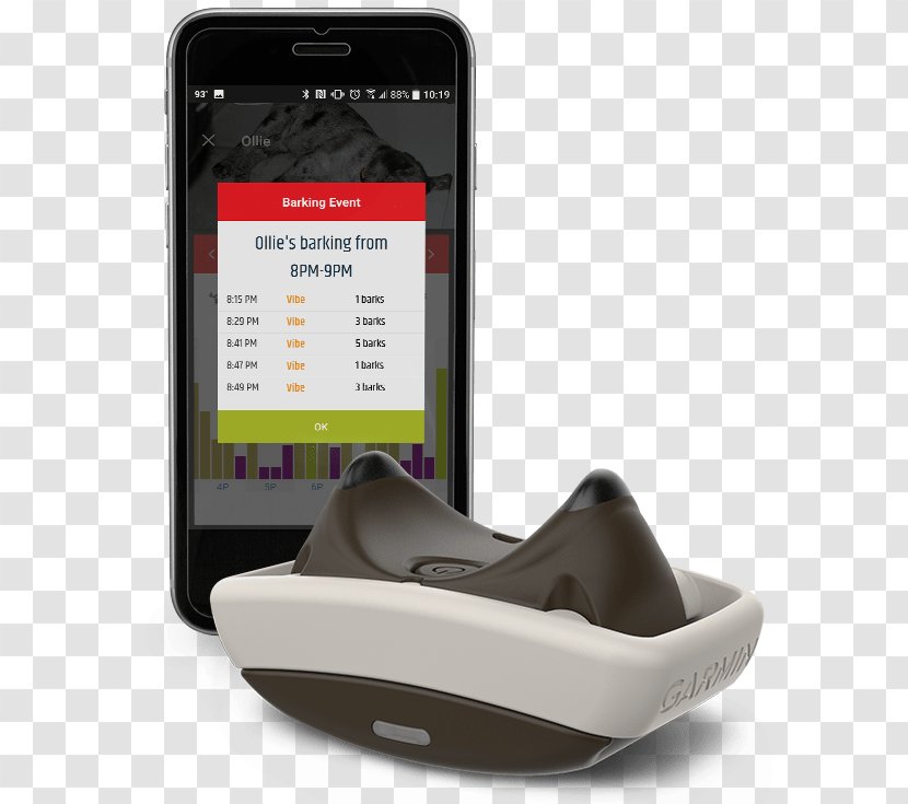 Dog Garmin Ltd. GPS Navigation Systems Collar Bark - Smart Device Transparent PNG
