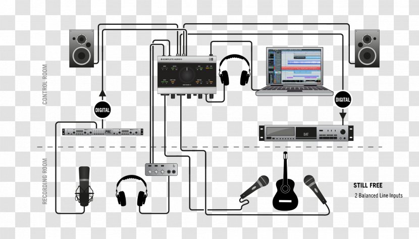 Traktor Native Instruments Musical Audio Sound - Frame - Recording Studio Transparent PNG