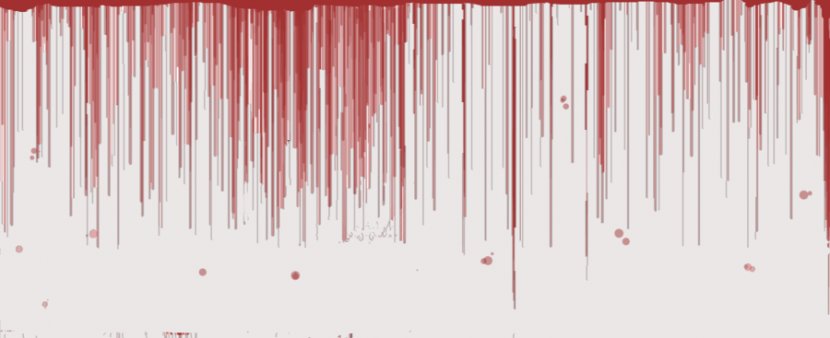 Curtain Window Covering Red Blood - Dripping Transparent PNG