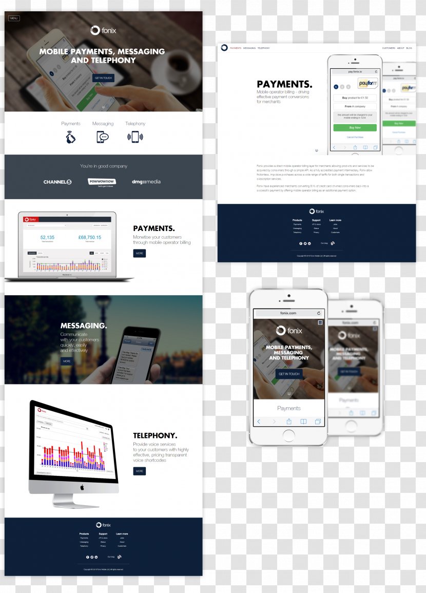 Responsive Web Design Fonix Page Mobile Phones - Media Transparent PNG